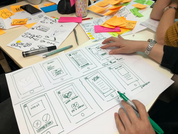 UX - Creativity and teamwork